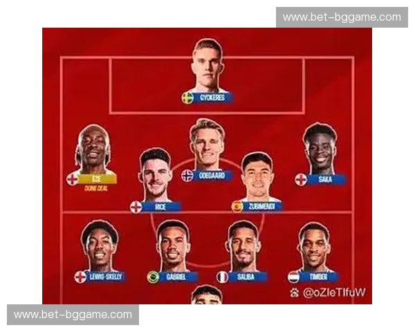 阿森纳首发：从阵容看未来